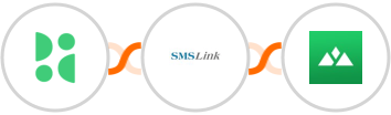 BirdSeed + SMSLink  + Heights Platform Integration