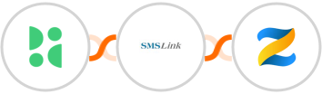 BirdSeed + SMSLink  + Zenler Integration