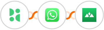 BirdSeed + WhatsApp + Heights Platform Integration