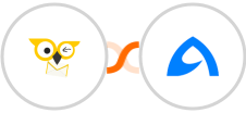BirdSend + BulkGate Integration