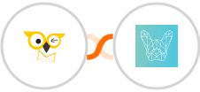 BirdSend + Bulldog-WP Integration