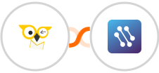 BirdSend + CATS Integration