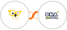 BirdSend + DNA Super Systems Integration