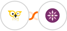 BirdSend + EmailFig Integration
