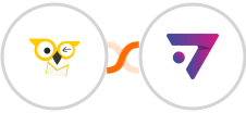 BirdSend + ExpertSender ECDP Integration