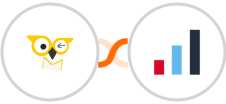 BirdSend + IRIS KashFlow Integration