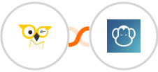 BirdSend + PDFMonkey Integration