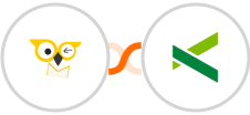 BirdSend + Pike13 Integration