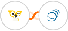 BirdSend + PipelineCRM Integration