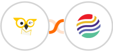 BirdSend + Sendlio Integration