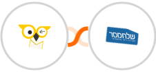 BirdSend + Sendmsg Integration