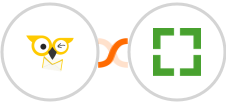BirdSend + SmartEmailing Integration