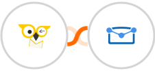 BirdSend + Tarvent Integration