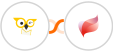 BirdSend + Visma eAccounting Integration