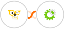 BirdSend + WHMCS Integration