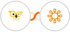 BirdSend + Wild Apricot Integration