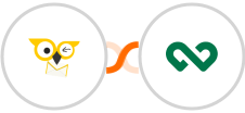 BirdSend + Workbooks CRM Integration
