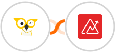 BirdSend + Zoho Analytics Integration