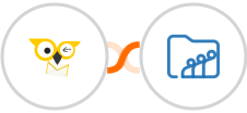 BirdSend + Zoho Workdrive Integration