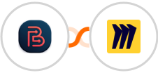 Bit Form + Miro Integration