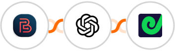 Bit Form + OpenAI (GPT-3 & DALL·E) + Geckoboard Integration