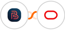 Bit Form + Oracle Eloqua Integration