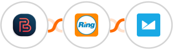 Bit Form + RingCentral + Campaign Monitor Integration