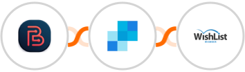 Bit Form + SendGrid + WishList Member Integration