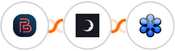 Bit Form + Sniffmail + GoToWebinar Integration