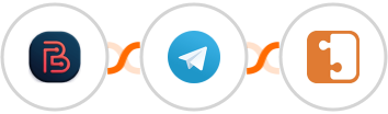 Bit Form + Telegram + SocketLabs Integration
