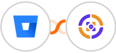 Bitbucket + Azmarq SMS Integration