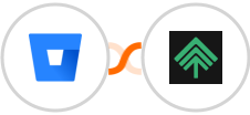 Bitbucket + Bumpups Integration