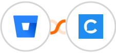 Bitbucket + Chatfuel Integration
