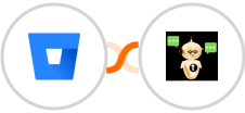 Bitbucket + Chatsistant Integration