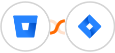 Bitbucket + Jira Software Cloud Integration