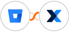 Bitbucket +  MaintainX Integration