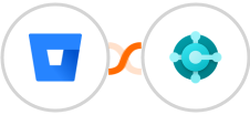 Bitbucket + Microsoft Dynamics 365 Business Central Integration