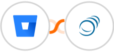 Bitbucket + PipelineCRM Integration