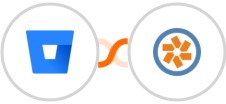 Bitbucket + Pivotal Tracker Integration