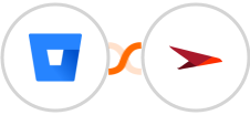 Bitbucket + Planview AgilePlace Integration
