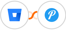 Bitbucket + Pushover Integration