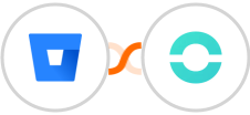 Bitbucket + Ringover Integration