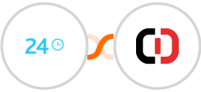 Bitrix24 + ClicData Integration
