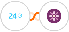 Bitrix24 + EmailFig Integration