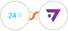 Bitrix24 + ExpertSender ECDP Integration