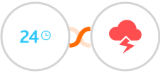 Bitrix24 + Jitbit Helpdesk Integration