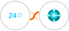 Bitrix24 + Microsoft Dynamics 365 Business Central Integration
