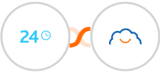 Bitrix24 + TalentLMS Integration