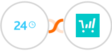 Bitrix24 + ThriveCart Integration