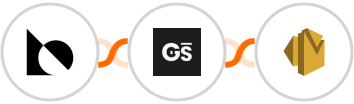 BlankBlocks + GitScrum   + Amazon SES Integration